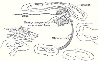 [Figure 5. Combat Map.]