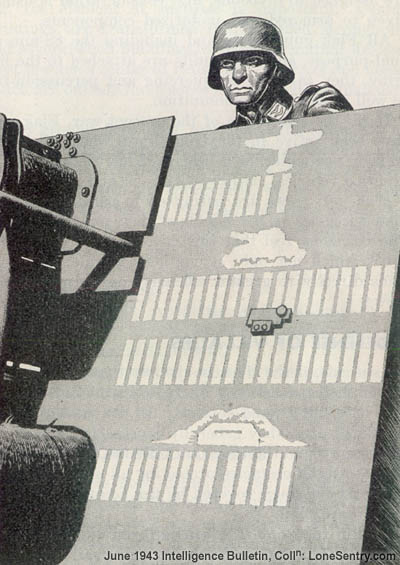 [Figure 5.—Combat Score on German Flak Gun Shield]