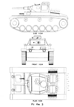 [Panzer III: Vulnerable Spots for Incendiary Grenades]