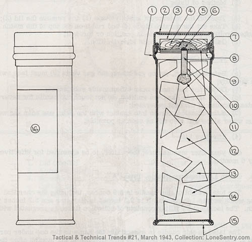 [Japanese Lacrimatory Candle, Type 89]