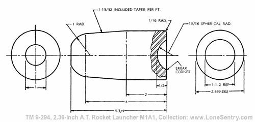 [Figure 18 -- Large Dent Remover]