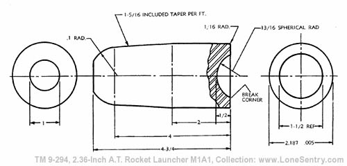 [Figure 17 -- Small Dent Remover]