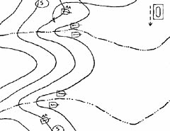 [Figure 11. Platoon position - Solution I]