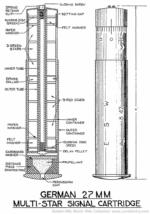 [German 27 mm Multi-Star Signal Cartridge]