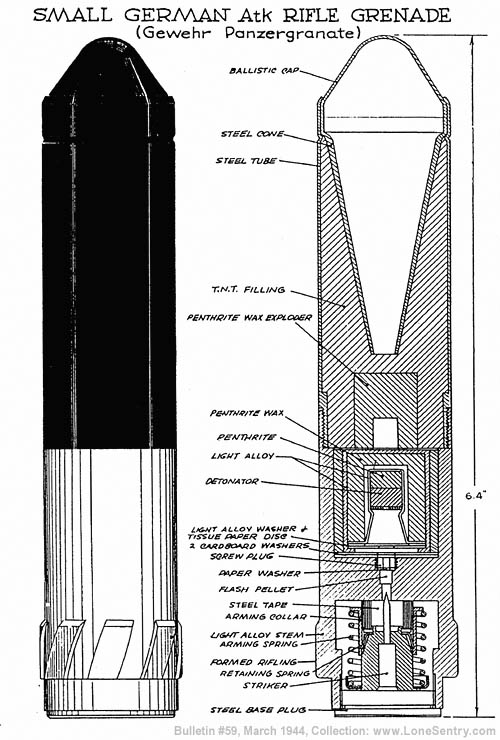 [Small German Anti-Tank Rifle Grenade (Gewehr Panzergranate)]