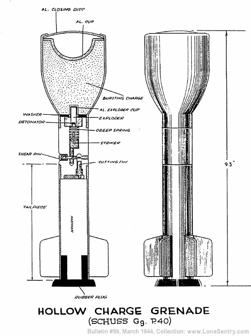 [Hollow Charge Grenade: Schuss Gg. P. 40]