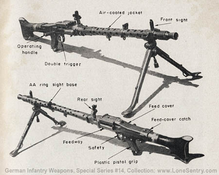 [Figure 33. Two views of M.G. 34 on bipod mount.]