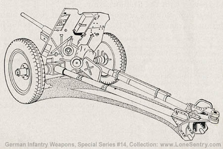 [Figure 58. 3.7-cm Pak.]