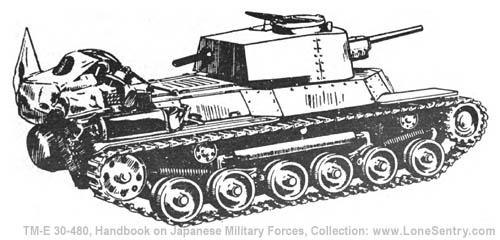 [Figure 249. Unidentified medium tank (basically the same design as the model 97 medium tank).]